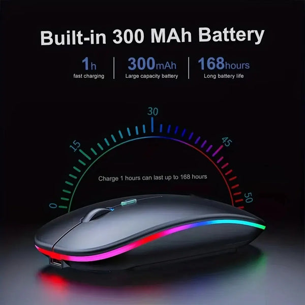 Wireless Mouse Gaming Mouse Backlight